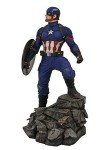 DIAMOND SELECT TOYS Marvel Premier Collection: Avengers Endgame Captain America Statue,Multicolor