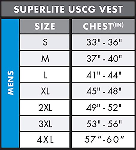 O'Neill Men's Superlite USCG Life Jacket