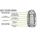 Intex Excursion 4 Person Inflatable Raft with 2 Oars
