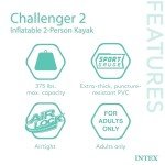 Intex Challenger 2 Inflatable Boat Set with Oars