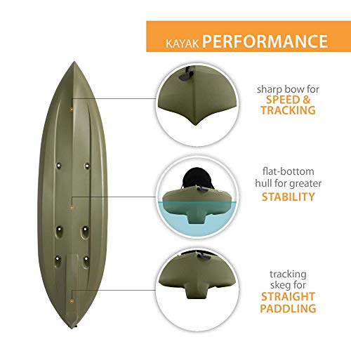 Lifetime Tamarack Angler Sit-On-Top Kayak Olive, 120