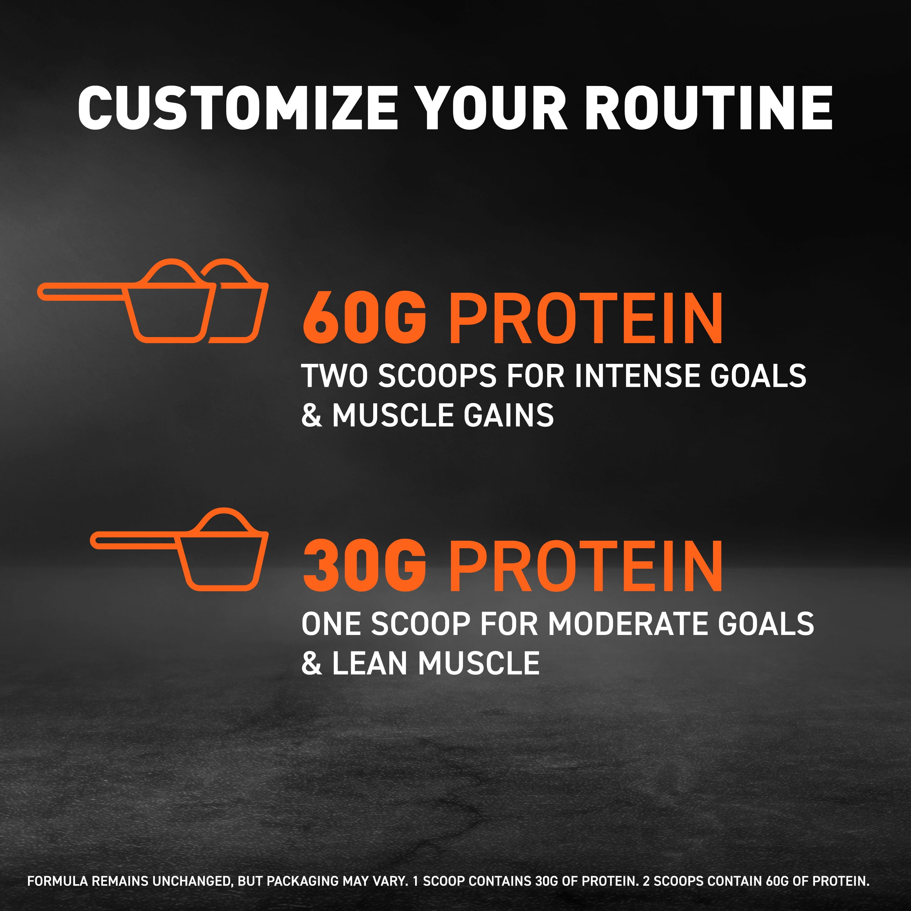 Body Fortress Super Advanced Whey Protein Powder - Chocolate