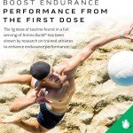 Amino Build BCAA Powder for Intra Workout Energy