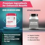 Creatine Monohydrate Powder with Collagen & BCAA