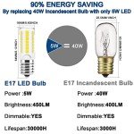 E17 Led Bulb Microwave Oven Light, Over Stove Appliance Replacement 40W Incandescent for Refrigerator, Range Hood, Dimmable, 120V 5W 450LM Daylight White 6000K, E17 Intermediate Base, Pack of 2