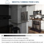 E17 Led Bulb Microwave Oven Light, Over Stove Appliance Replacement 40W Incandescent for Refrigerator, Range Hood, Dimmable, 120V 5W 450LM Daylight White 6000K, E17 Intermediate Base, Pack of 2