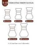 Brew Choice Pre-folded Natural Unbleached Coffee Filters - 100 Count, Compatible with CHEMEX Pour-Over Coffee Makers