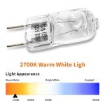Belleone Microwave Light Bulb Fit for GE Samsung Kenmore Maytag Elite Over The Stove Range Oven, Halogen Light Bulb with G8 Bi-pin Base 20W Microwave Light, Replaces WB25X10019 WB36X10213, 2 Pack