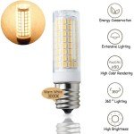 Dimmable E17 LED Bulb Pack - 800 Lm