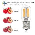YBEK E17 LED Bulbs for Microwaves and Stoves