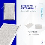 BlueStars Grease Filter for LG GE Microwaves