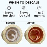 Versatile 8 Uses Coffee Machine Descaling Solution 33.8oz