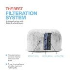 12-Pack Charcoal Water Filters for Cuisinart Machines