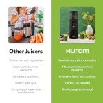 Hurom H400 Slow Juicer - Easy Clean, Quiet Operation