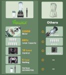 VEWIOR 2200W Professional Kitchen Blender with Cups