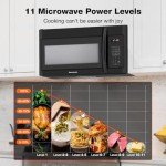 Thermomate 1.9 Cu. Ft. Over-the-Range Microwave Oven