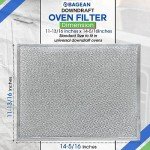 Jenn Air Downdraft Stovetop Filter Replacement – 2-Pack