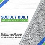 Jenn Air Downdraft Stovetop Filter Replacement – 2-Pack