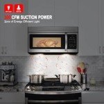 GASLAND 1.6 Cu.Ft. Over Range Microwave Oven