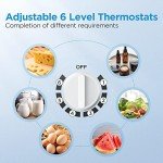 Midea Compact 1.6 Cu Ft Reversible Door Refrigerator