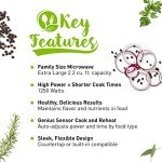 Panasonic 2.2 Cu. Ft Stainless Steel Microwave Oven