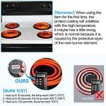 4-Pack Electric Range Burner Element Set
