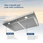 Broan-NuTone 42-Inch Convertible Range Hood, Stainless Steel