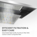 Comfee 30" Stainless Steel Ducted/Ductless Range Hood