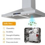 FIREGAS 30" Wall Mount Range Hood with Fan