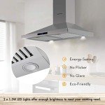 FIREGAS 30" Wall Mount Range Hood with Fan