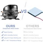 ROVSUN 18-Bottle Wine Fridge with Digital Control