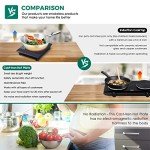 Double Burner Electric Hot Plate – 1800W Cooktop