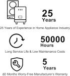 36" ECOTOUCH 5-Burner Electric Cooktop with Timer