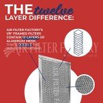 Jenn-Air 71002111 12-Layer Grease Filter 2-Pack