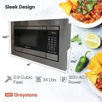 Greystone 0.9 Cu. Ft. Built-In Microwave Oven