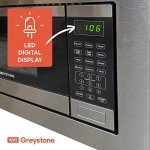 Greystone 0.9 Cu. Ft. Built-In Microwave Oven