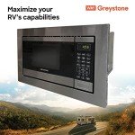 Greystone 0.9 Cu. Ft. Built-In Microwave Oven