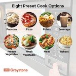 Greystone 0.9 Cu. Ft. Built-In Microwave Oven