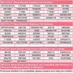 Electric Range Burner Element Set - 4 Pack