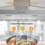 30" FIREGAS Stainless Steel Wall Mount Range Hood