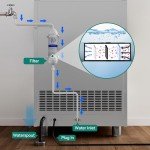 YITAHOME 450lbs Commercial Ice Maker Machine