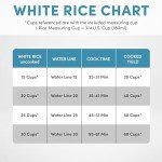 Aroma 60-Cup Commercial Rice Cooker, White