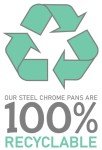KITCHEN BASICS 101 Made in the USA 715877 and 715878 Replacement Range Cooktop Drip Pans for Jenn Air - Includes 2 6-Inch and 2 8-Inch Pans, 4 Pack