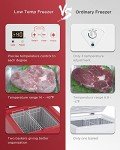 Watoor 3.5 Cu Ft Chest Freezer - Super-Low Temperature - 2 Removable Baskets - Electronic Control 14℉ to -40℉- Red