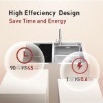 FOTILE SD2F Stainless Steel Kitchen In-Sink Dishwasher Combination, Heavy Gauge Bowl Dish Sanitizing, Energy-saving Countertop Dishwasher (SD2F-P3L)