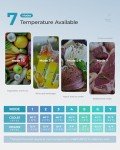 EUHOMY 3.2 Cu.Ft Mini Fridge with Freezer