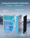 EUHOMY 3.2 Cu.Ft Mini Fridge with Freezer
