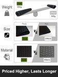 Silicone Stove Top Cover for Electric Stoves