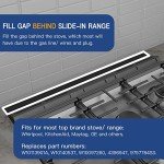 Universal Slide-In Range Rear Filler Kit - Black