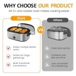 Sunvivi 24 QT Electric Roaster Oven with Buffet Server